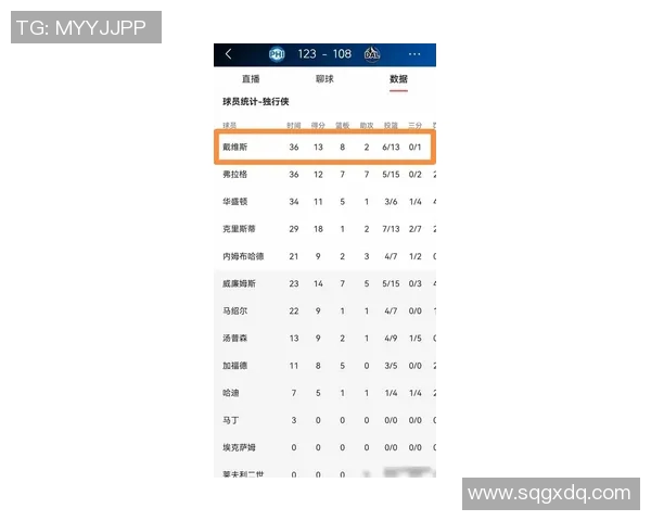 浓眉近五场比赛技术统计分析及表现全面回顾